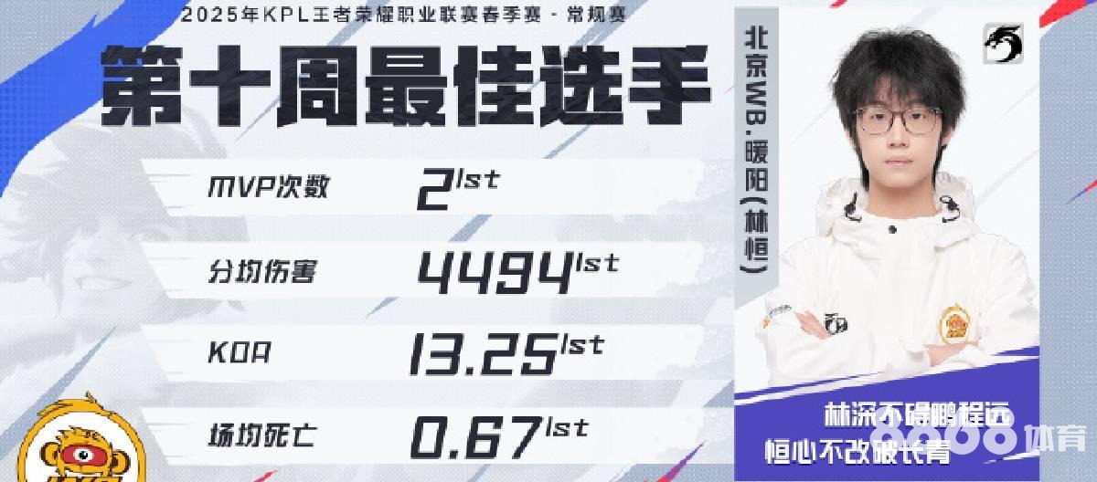好体育 - 世外偶遇威廉希尔初赔
